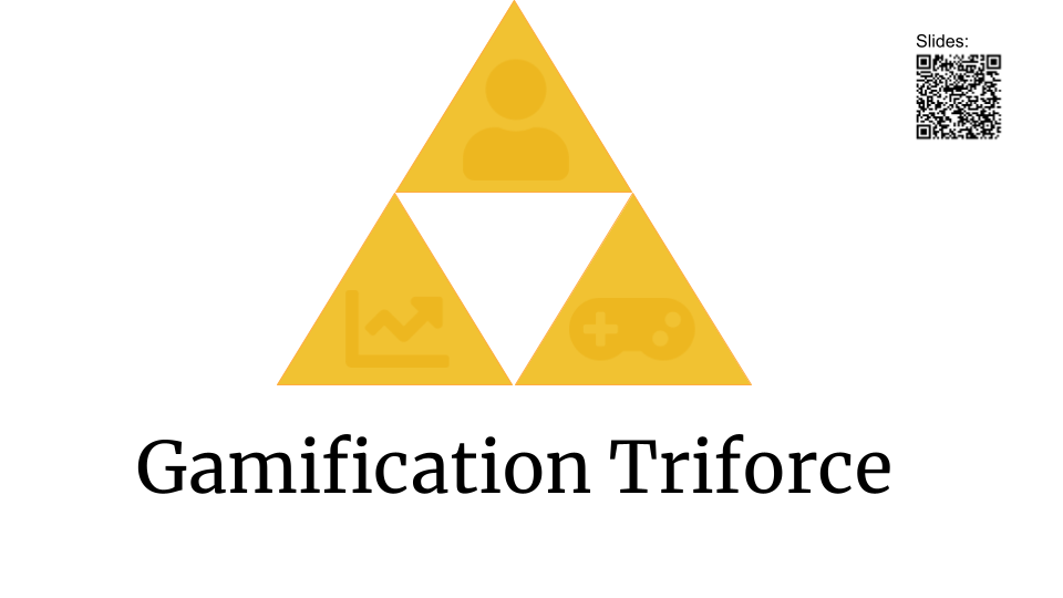 Gamification Triforce